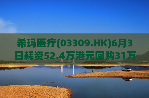 希玛医疗(03309.HK)6月3日耗资52.4万港元回购31万股
