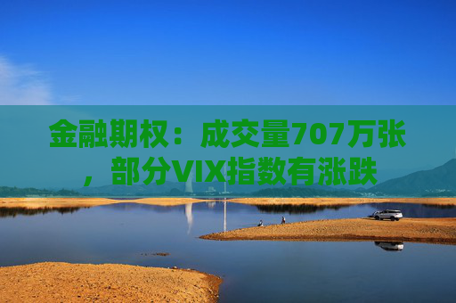 金融期权：成交量707万张，部分VIX指数有涨跌