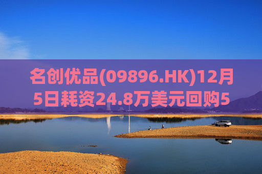 名创优品(09896.HK)12月5日耗资24.8万美元回购5.1万股