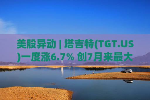 美股异动 | 塔吉特(TGT.US)一度涨6.7% 创7月来最大涨幅