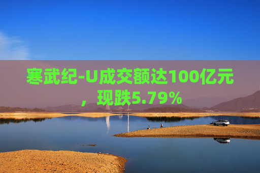 寒武纪-U成交额达100亿元，现跌5.79%