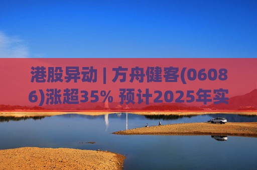 港股异动 | 方舟健客(06086)涨超35% 预计2025年实现净利润最多1000万元 正式达成全面盈利