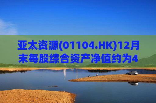 亚太资源(01104.HK)12月末每股综合资产净值约为4.51港元