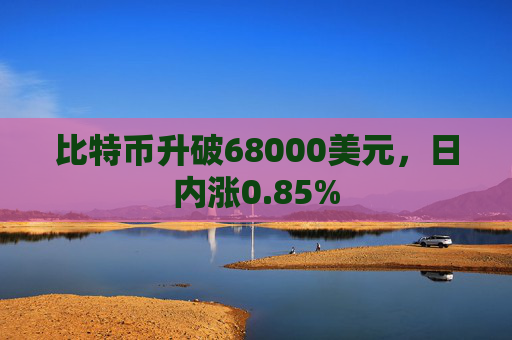 比特币升破68000美元，日内涨0.85%