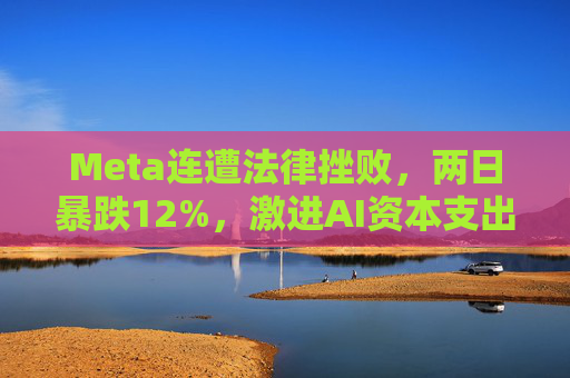 Meta连遭法律挫败，两日暴跌12%，激进AI资本支出与法律风险令其股价承压