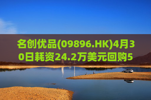 名创优品(09896.HK)4月30日耗资24.2万美元回购5.4万股