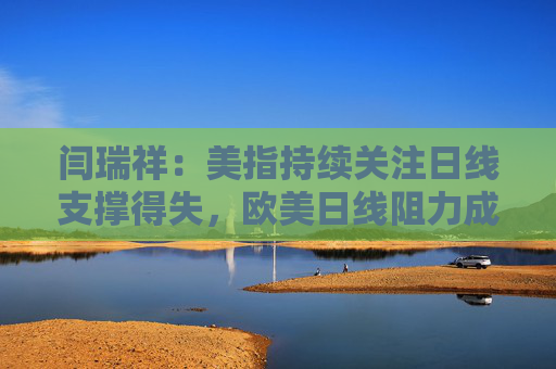 闫瑞祥：美指持续关注日线支撑得失，欧美日线阻力成关键