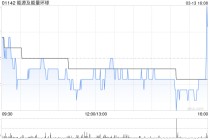 能源及能量环球：根据一般授权配售新股份的配售协议失效