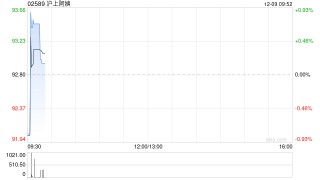 沪上阿姨将于2026年2月4日派发中期股息每10股7.43755港元