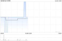 出门问问授出合共654.839万股奖励股份