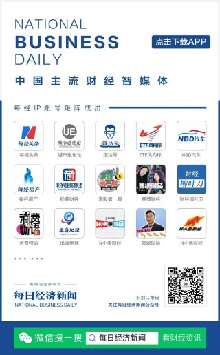 比亚迪大涨，市值重回一万亿元丨盘中速报