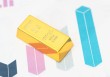 黄金回收价格如何计算