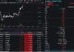 创业板人工智能，急速翻红冲高1%！CPO概念股集体走强，联特科技20CM涨停，新易盛逼近历史高点！