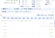 鹏博士“告别”A股 盘中跌近60%触发临停！信披违规面临股民索赔