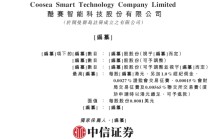 酷赛智能，全球最大面向本土智能手机品牌端到端解决方案提供商，递交IPO招股书，拟赴香港上市