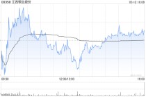 大摩：利升江西铜业目标价至75港元 硫酸价格上涨受益者
