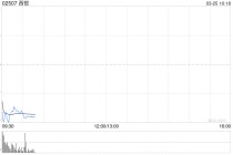 西锐将于7月16日派发末期股息每股0.12美元