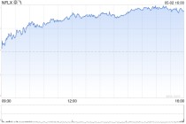 美股流媒体股盘前普跌 特朗普下令将对海外制作的电影征收100%的关税