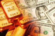 通胀期黄金配置比例该怎么调？