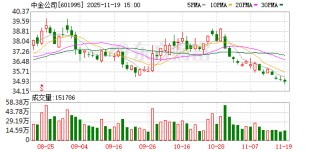 晚间重磅！又一万亿级券商将诞生 券业并购潮涌