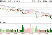 一心堂：公司有设立非药事业部，覆盖美妆业务