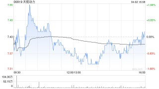 中金：维持天能动力跑赢行业评级 目标价8.5港元