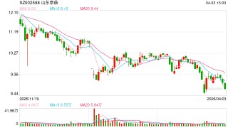 山东章鼓因财务造假致“戴帽”在即，国资深度介入能否扭转“父子店”困局？
