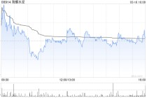 海螺水泥遭Artisan Partners Holdings LP减持268.75万股 每股作价22.8536港元