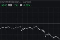 特朗普，最新暗示！美伊谈判、霍尔木兹海峡，大消息！原油跳水，美股爆发！