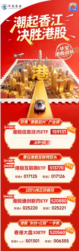 喜迎马年，港股当先！如何一键布局？