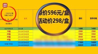 面对315记者，冒牌专家直呼：咱最好过了315吧，好吧？