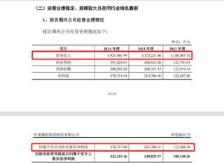 沪深主板新股，来了！