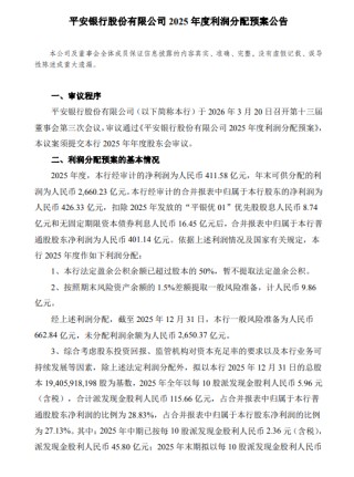 平安银行：2025年全年拟每10派5.96元