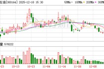 通源石油：吉木萨尔页岩油示范区是公司的业务区域之一，主要开展射孔、二氧化碳驱油等技术服务