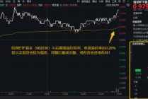 信创热度不退！基金经理提示三大指征！信创ETF基金10天狂揽5亿，大数据产业ETF成交激增162%
