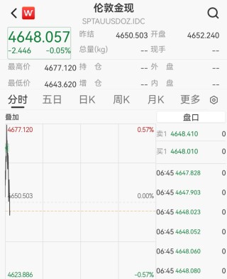 欧美股市集体下挫，美股存储概念走强，希捷科技涨超6%，中概股阿特斯太阳能跌近27%，黄金白银跳水