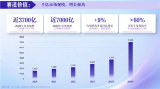 媛颂集团亮相抗衰老医学大会，马伟伟重磅发布全员IP与AI赋能双战略