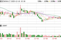 诺力股份：“诺宝Ⅱ号”是公司与浙江大学机器人研究院团队联合研发的具身机器人创新成果