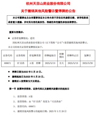 600671，成功“摘帽”