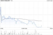 招商证券：首予先瑞达医疗-B“强烈推荐”评级 波科赋能海外可期