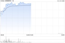 宜明昂科-B午前涨超9% 机构指公司价值严重低估建议积极关注