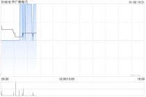 中广核电力获中信证券资产管理有限公司增持3049.4万股 每股作价约2.94港元