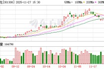 江波龙：公司第三季度仍存有股份支付费用