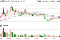 毅昌科技：产品未应用于商业航空及高超音速飞行器、火箭等产品上