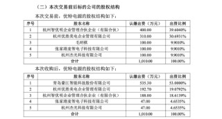 大疆供应商豪江智能5936万元收购杭州优特电源，借高端LED驱动电源打开海外高端照明市场 | 长三角资本局