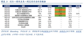华创证券张瑜：美国各界如何看待美以伊战争？