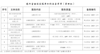 国家网信办公布第四批7家境内金融信息服务机构