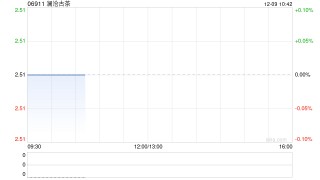 澜沧古茶建议委任大华会计师事务所为新任核数师