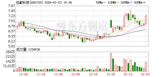 广东省政协常委、佳都科技集团董事长兼执行总裁陈娇：建设具有全球竞争力的“科创特区”