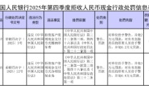 江苏城市空间运营管理有限公司被罚2万元：拒绝客户使用现金支付方式缴纳停车费